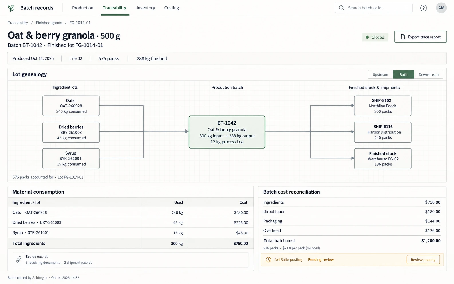 Food Manufacturing ERP template interface showing ingredient-lot consumption against production batches