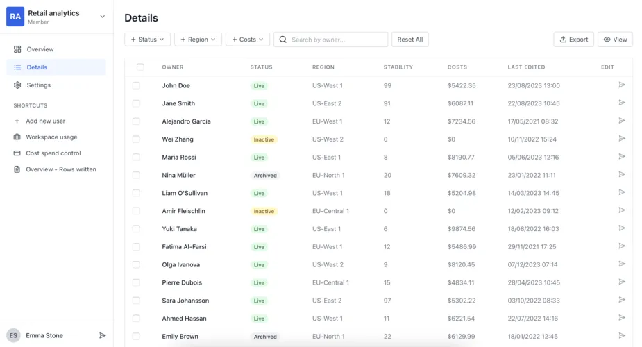 Data Table Editor template interface showing editable AG Grid-style data table with sorting, filters, search, pagination