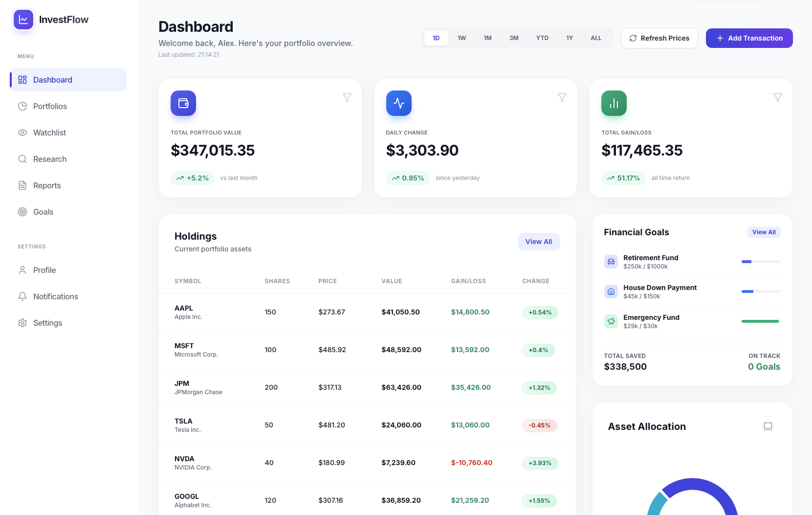 Investment Portfolio Management template interface showing holdings, allocation, returns, and risk metrics