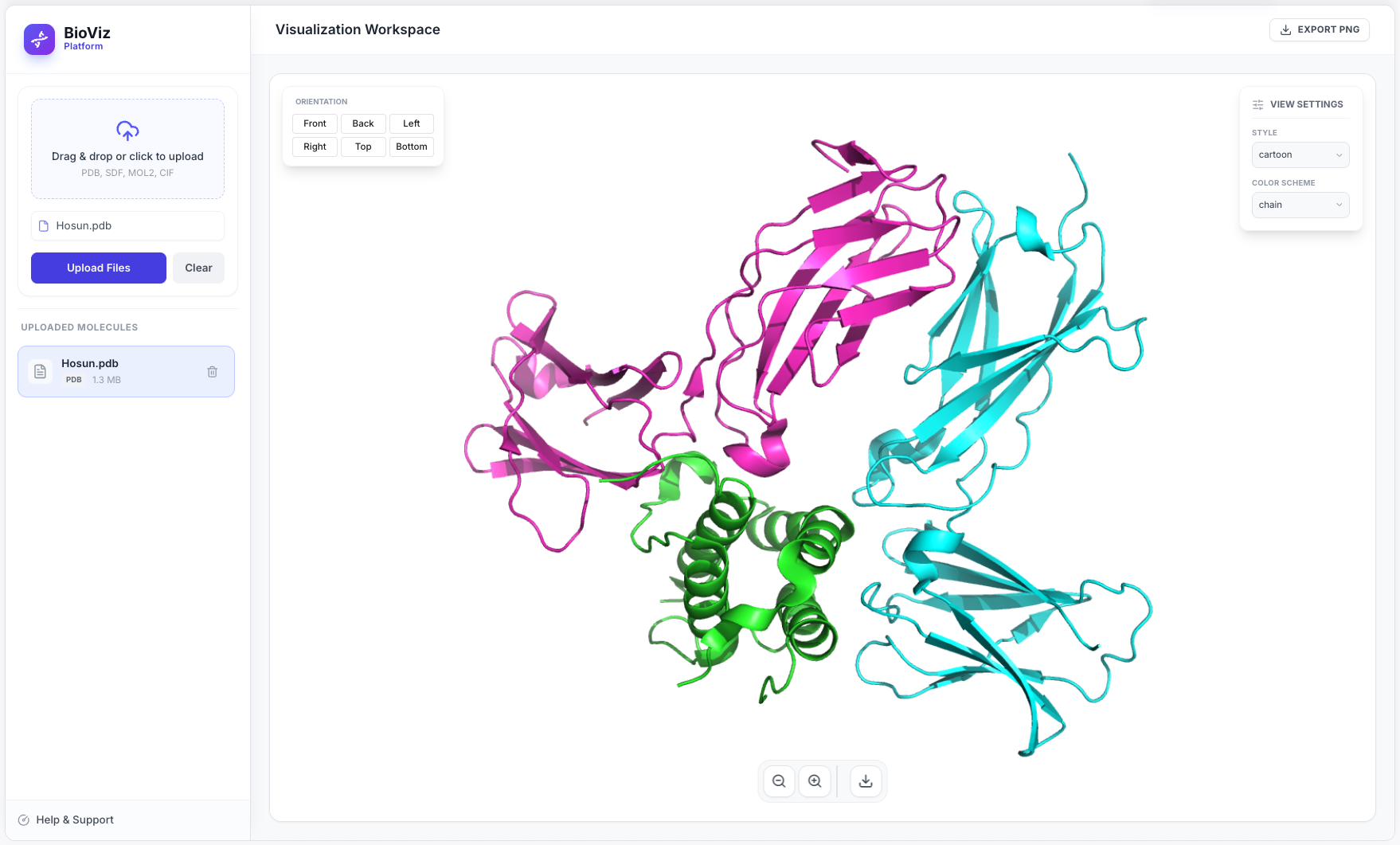 Protein Ligand Visualization template interface showing protein-ligand visualization workspace for structures, compounds