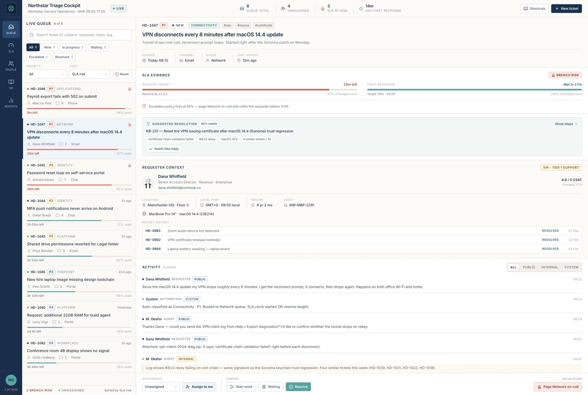 Help Desk Ticketing System template interface showing priority and SLA-aware ticket queue