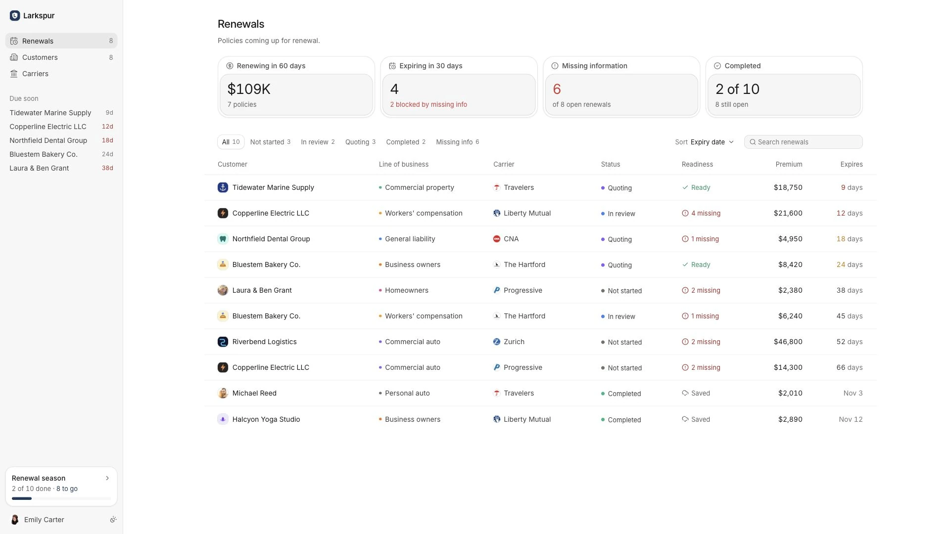 Insurance Renewal Tracker template interface showing customer, coverage line, carrier, premium, and expiry details
