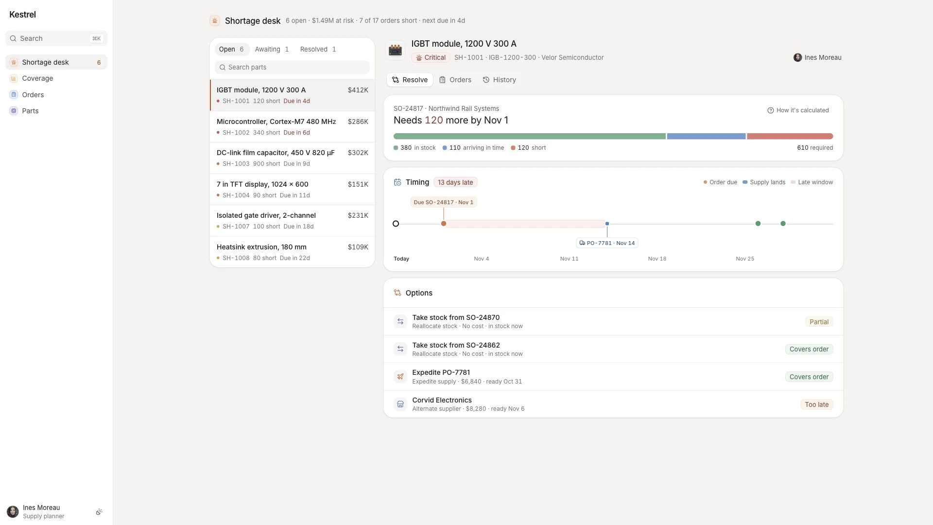 Supply Shortage Planner template interface showing searchable shortage queue with Open, Awaiting, and Resolved views