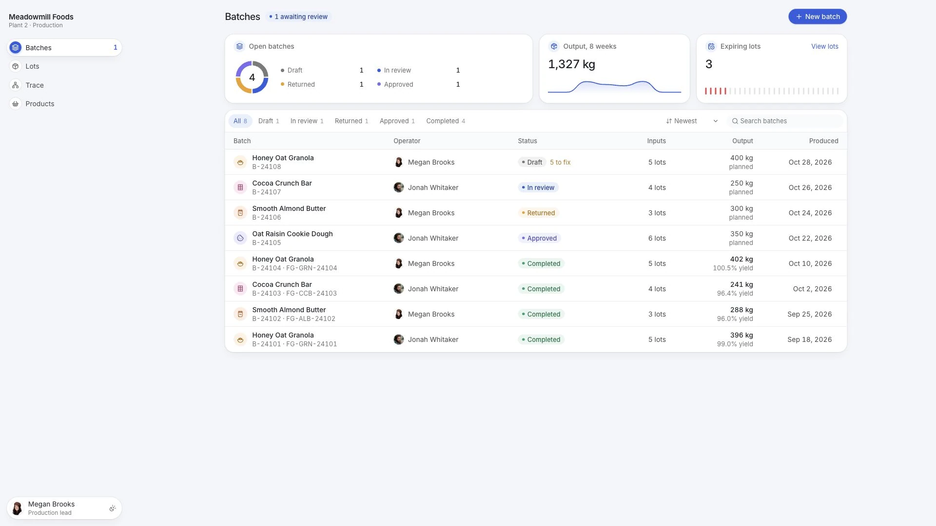 Batch Production Tracker template interface showing searchable batch table with status filters and newest-first sorting