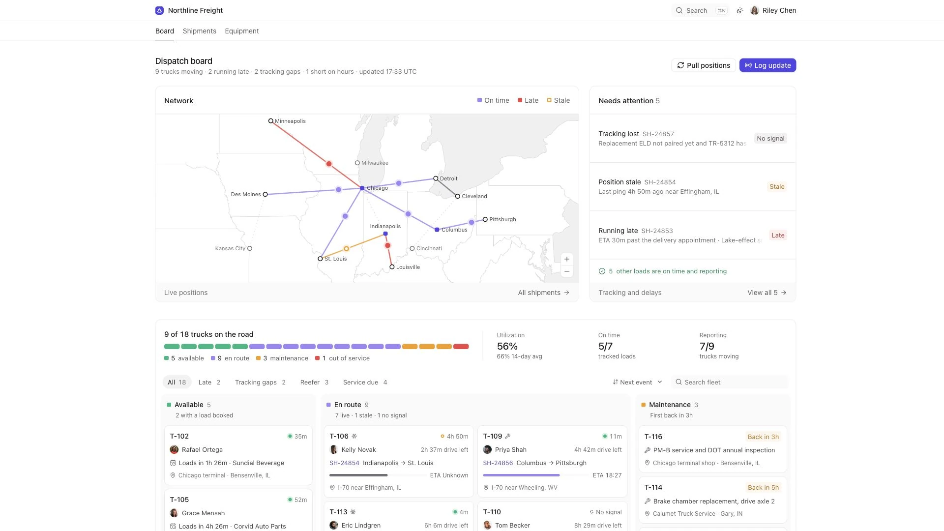 Fleet Dispatch Board template interface showing on-time, late, and stale tracking indicators